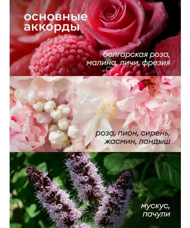Cosmetics Perfumed cream for hands and body Spring Blossom - Buy Online on GoSupps.com