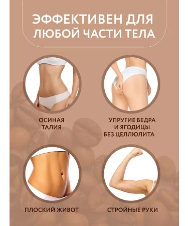 Cosmetics Body cream fat -burner - Buy Online on GoSupps.com