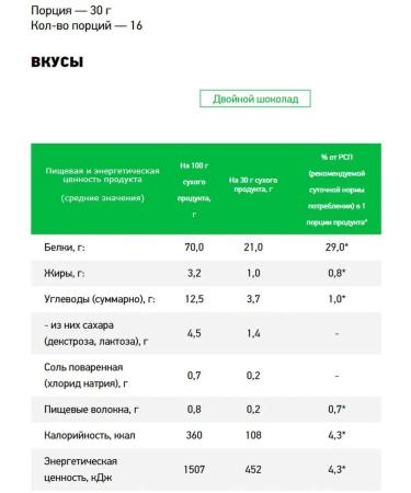 RPS Nutrition Micellar Casein Casein Protein 500 g - Buy Online on GoSupps.com