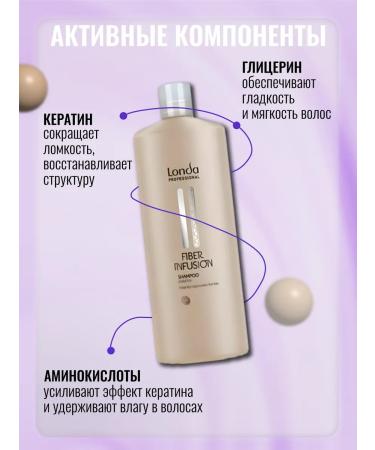 Londa Professional Fiber Infusion hair restoration 1000 ml - Buy Online on GoSupps.com
