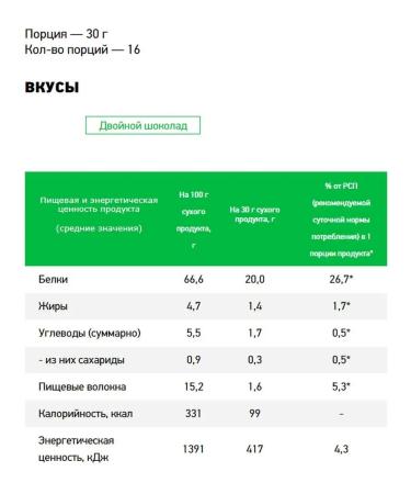 RPS Nutrition Protein Multicomponent Protein 500 g - Buy Online on GoSupps.com