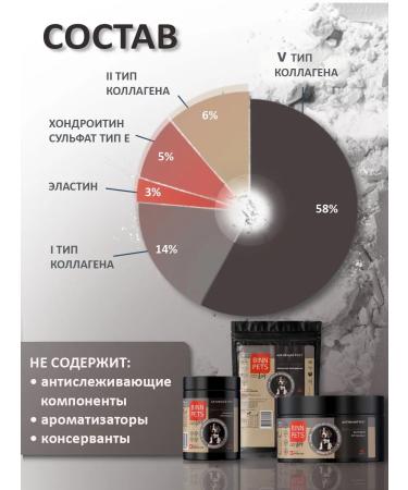 BINN PETS Collagen and vitamins for puppies for active growth 25g - Buy Online on GoSupps.com