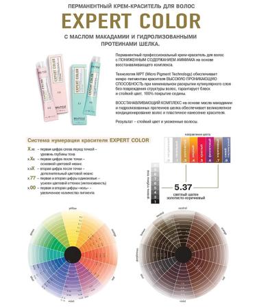 Bouticle hair dye 8 18 18 Expert Color Light-brown pepe ... - Buy Online on GoSupps.com