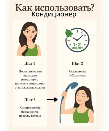 TRICHUP Shampoo + balm against hair loss 532ml + 200ml - Buy Online on GoSupps.com