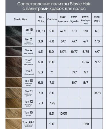 HAIR COLLECTION Natural hair for extensions on capsules 60 cm 125 pcs - Buy Online on GoSupps.com