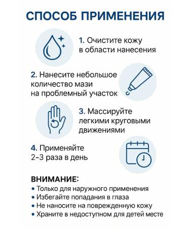 Anesthetic ointment for muscle pain - Buy Online on GoSupps.com