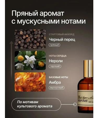 NICE by SEPTIVIT Perfumed shampoo Black Pepper 300ml 464 - Buy Online on GoSupps.com