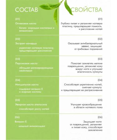 JUST OIL Oil for cuticle and nails with an extract of the monard 30 ml - Buy Online on GoSupps.com