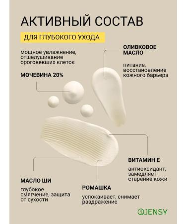 The cream for the legs and arms is restored with urea 20% - Buy Online on GoSupps.com