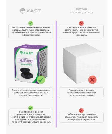 HAYAT Honey with mumiyo - Buy Online on GoSupps.com