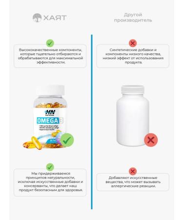 HAYAT Omega 3 1000 mg capsules - Buy Online on GoSupps.com