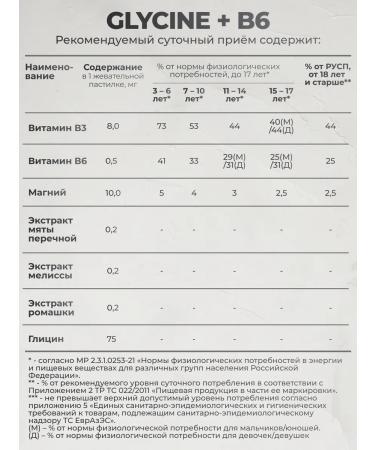 VitaMeal Glycine vitamin B6 for children chewing - Buy Online on GoSupps.com