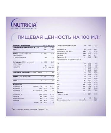 Nutricia Nutrizon Edwans Nutridrink dry mixture 322 g - Buy Online on GoSupps.com