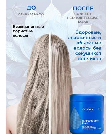 Concept Music mask moisturizing - Buy Online on GoSupps.com