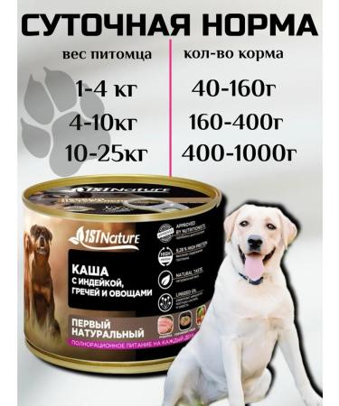 1STNature First Natural Dog feed is wet 2 pc x 525 g - Buy Online on GoSupps.com