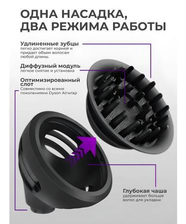 ComfyPlanet Diffusor for Dyson - Buy Online on GoSupps.com