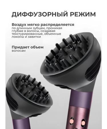 ComfyPlanet Diffusor for Dyson - Buy Online on GoSupps.com