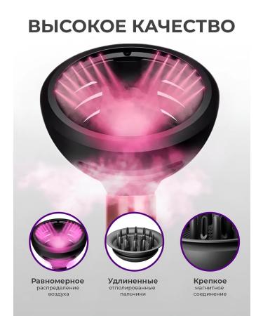 ComfyPlanet Diffusor for Dyson - Buy Online on GoSupps.com