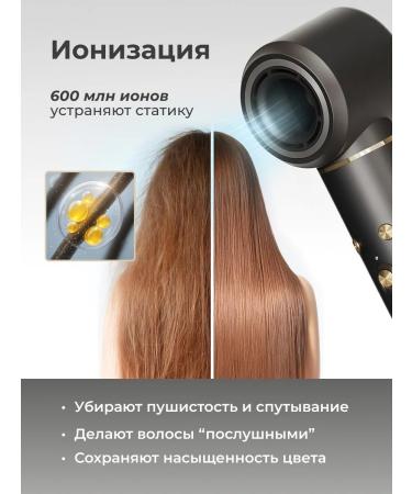 DRUX Feng Styler for Hair Professional with ionization - Buy Online on GoSupps.com