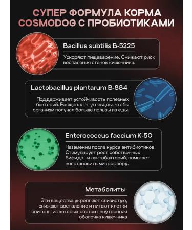 cosmodog Feed for dogs of small breeds of dry 2kg lamb with a probiotic - Buy Online on GoSupps.com