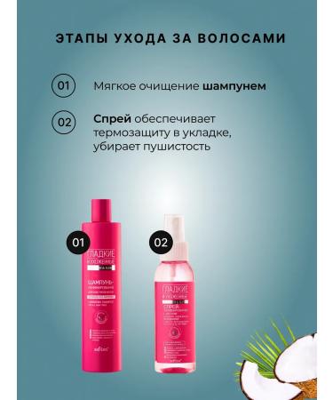 Belita Set shampoo spray lamination thermal protection - Buy Online on GoSupps.com