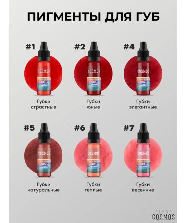 PigmentMax Pigment for permanent eyebrow makeup medium brown - Buy Online on GoSupps.com