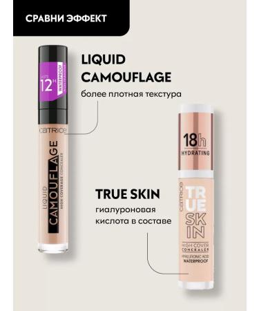Waterproof concealer for masking imperfections - Buy Online on GoSupps.com
