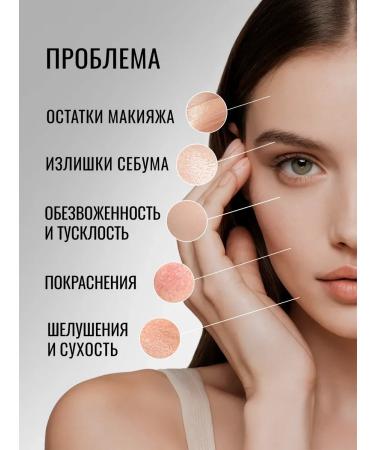 Moisturizing face washing gel with urea 200 ml