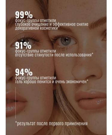 Moisturizing face washing gel with urea 200 ml - Buy Online on GoSupps.com