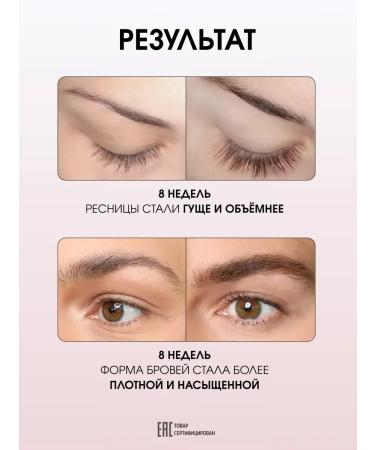 SeruZone Serum for eyelashes