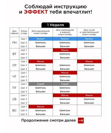 CosmetimaskLabs Hair growth mask Grow Pro - Buy Online on GoSupps.com