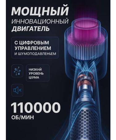 TURBO-ZARYA Hair hair dryer Powerful with nozzles5-B-1 - Buy Online on GoSupps.com