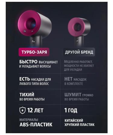 TURBO-ZARYA Hair hair dryer Powerful with nozzles5-B-1 - Buy Online on GoSupps.com