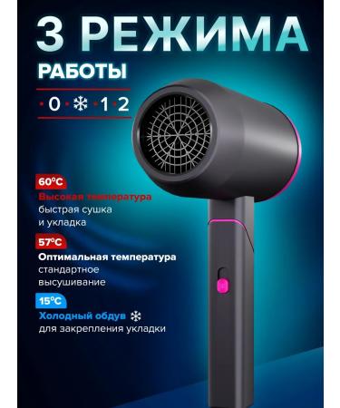 Hair hair dryer powerful professional - Buy Online on GoSupps.com