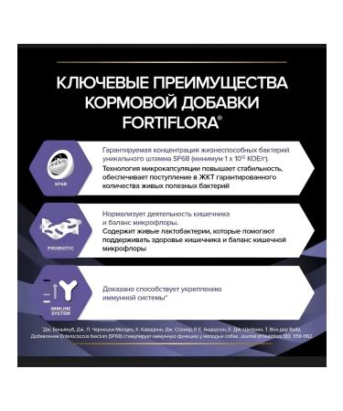 PRO PLAN Fortiflora Plus Fortiflora Plus 5 pcs. 2 grams each - Buy Online on GoSupps.com