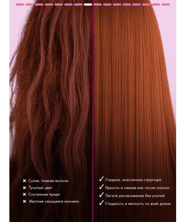 Semily Keratin mask for colored hair - Buy Online on GoSupps.com