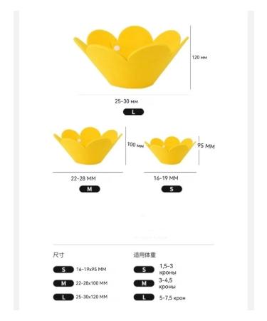 LOVING LAND Protective veterinary collar for cats and dogs - Buy Online on GoSupps.com