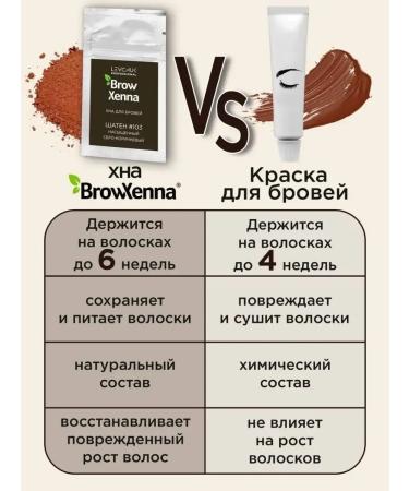 BROWXENNA HEN Persistent Natural Sasha-Rifil #106 - Buy Online on GoSupps.com