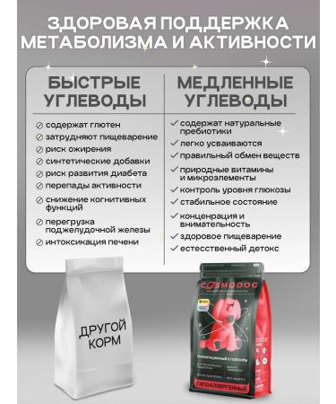 cosmodog Feed for mini dogs dry hypoallergenic with lamb 6 kg - Buy Online on GoSupps.com