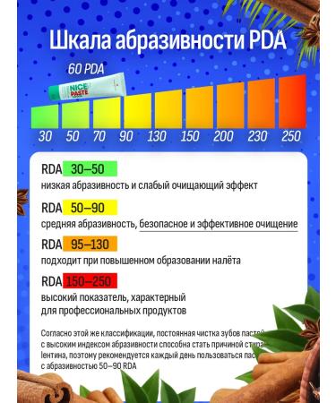 Pesitro Toothpaste restoring enamel set 2 pcs - Buy Online on GoSupps.com