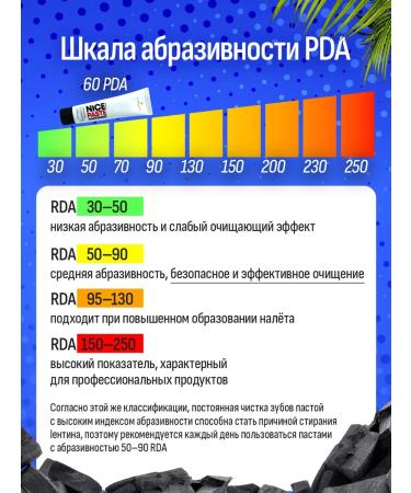 Pesitro Toothpaste whitening from tea coffee tobacco set 2 pcs - Buy Online on GoSupps.com