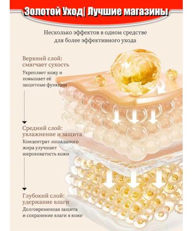 Restore dry skin to restore the arms and legs - Buy Online on GoSupps.com