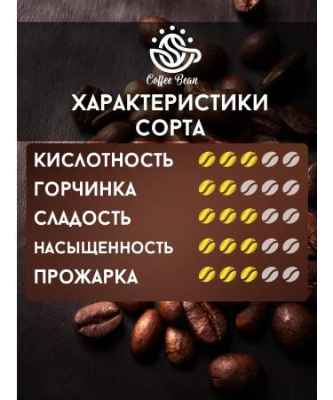 Coffee Bean Vietnamese coffee in grains of 750 g arabica 100% - Buy Online on GoSupps.com