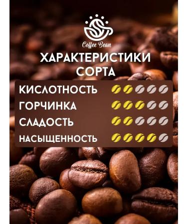 Coffee Bean Coffee in grains 1 kg of arabica 100% Indonesia XXL - Buy Online on GoSupps.com