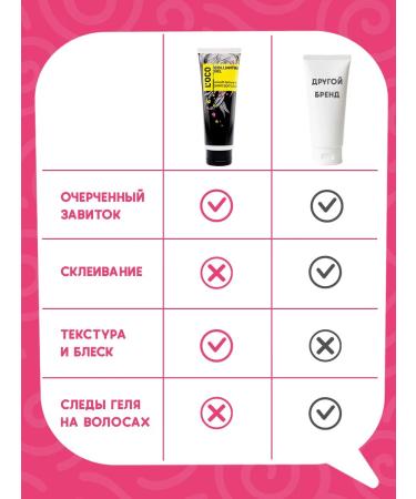 Set of gels L'OCo Briljantin 120 ml 2pcs - Buy Online on GoSupps.com