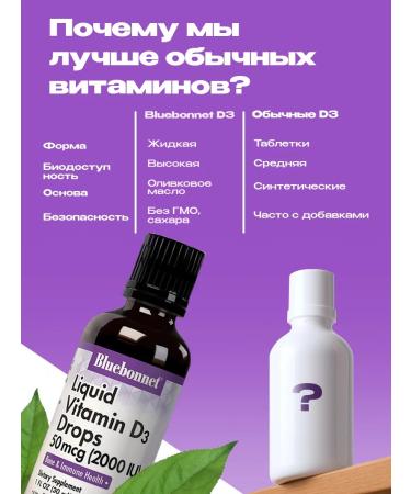 Bluebonnet Nutrition Liquid vitamin D3 2000 me 50 g - Buy Online on GoSupps.com