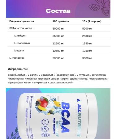 ALLNutrition BCAAA Max Support Instant BCAA 500 g - Buy Online on GoSupps.com