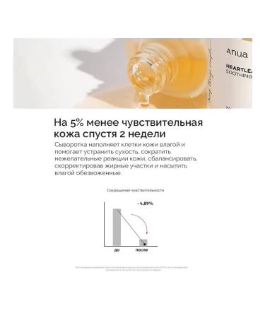 Anua Caling ampoule Heartleaf 80% Moisture Soothing - Buy Online on GoSupps.com