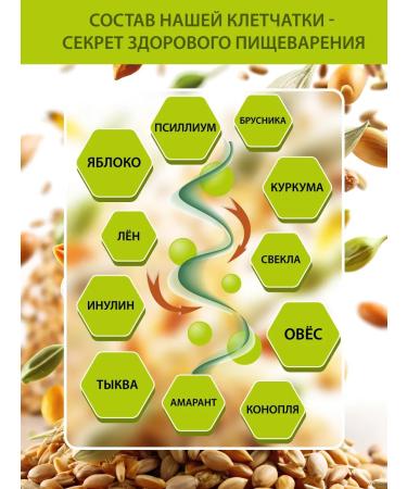 PS Foodmix Multicomponent fiber 11 sources of dietary fiber - Buy Online on GoSupps.com