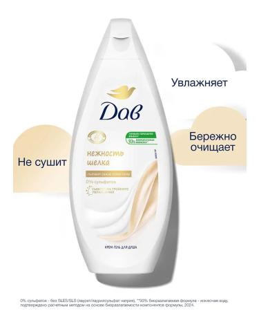 Cream for shower Gel Feminine tenderness of silk with argan oil - Buy Online on GoSupps.com